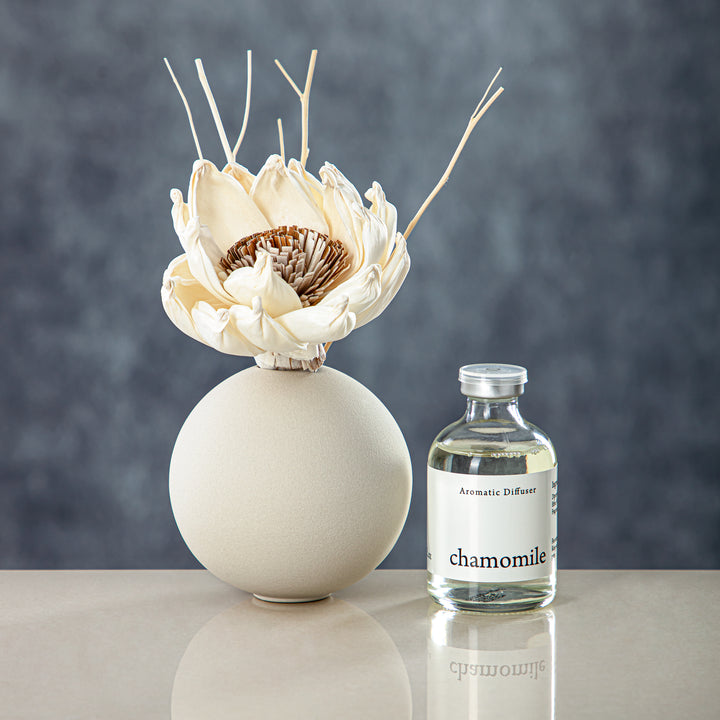 Almarjan 50 ML Globe Diffuser Set Chamomile - KDTD752 SCR